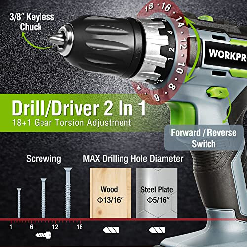 WORKPRO 20V Cordless Drill Combo Kit, Drill Driver and Impact Driver with 2x 2.0Ah Batteries and 1 Hour Fast Charger - 6