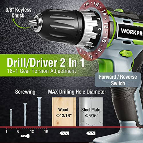 WORKPRO 20V Cordless Drill Combo Kit, Drill Driver and Impact Driver with 2x 2.0Ah Batteries and 1 Hour Fast Charger - 6