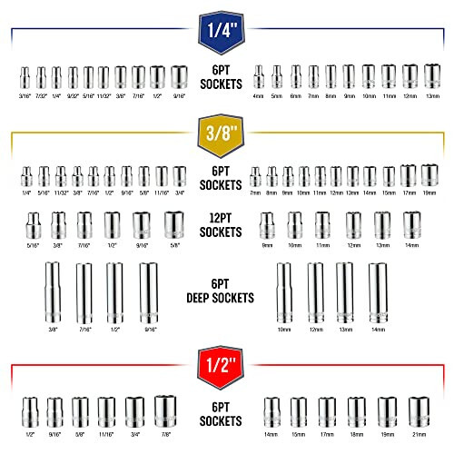 WORKPRO Mechanics Tools Kit and Socket Set, 192-Piece, SAE&Metric, 1/2'', 1/4'', 3/8'' Drive Socket Ratchet Wrench Set with Molded Case - 2