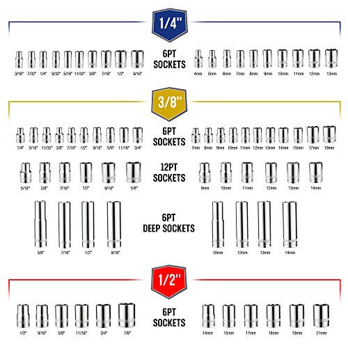 WORKPRO Mexanik Asboblar To'plami va Rozetka To'plami, 192 dona, SAE&Metrik, 1/2'', 1/4'', 3/8'' Haydash Rozetka Trubkasi Kaliti To'plami, Qolipi bilan Quti bilan - 2
