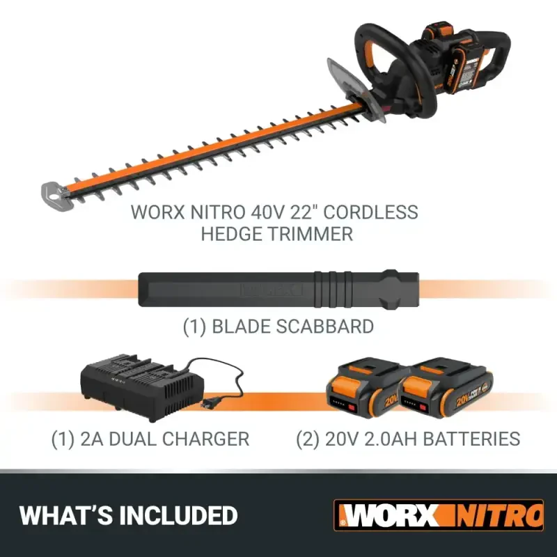 Worx Nitro WG286 40V Power Share 24