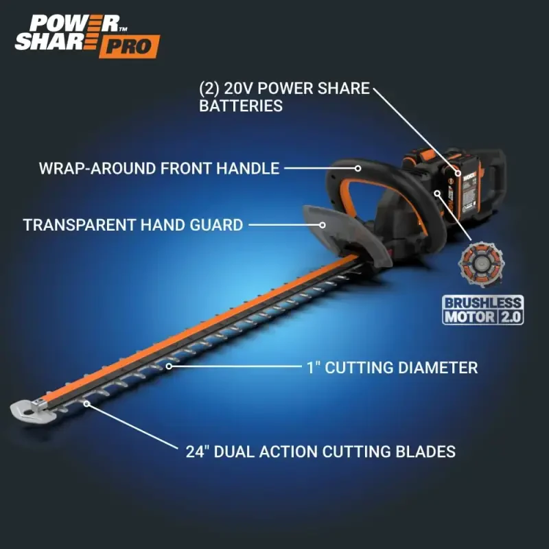Worx Nitro WG286 40V Power Share 24