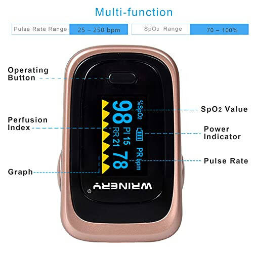 WRINERY Pulse Oximeter Fingertip, Oxygen/ O2 Saturation Monitor, OLED Portable Oximetry with Batteries, Lanyard (Rose gold-black) - 3