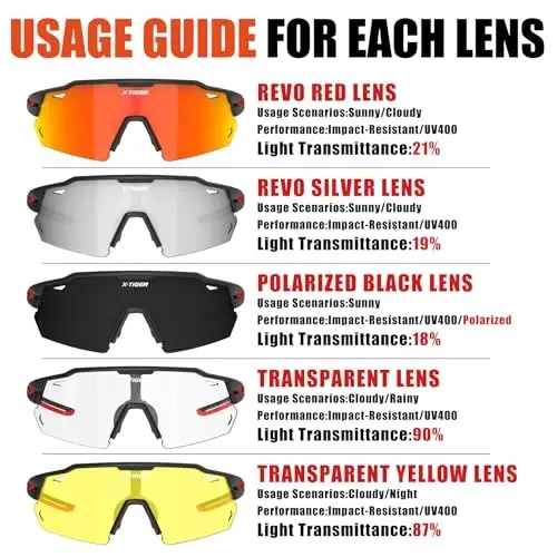 X-TIGER Polarized Cycling Glasses with 5 Interchangeable Lenses,MTB Biking Baseball Running Sports Sunglasses for Men Women - 3