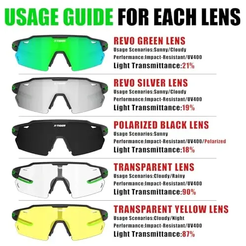 X-TIGER 5 ta almashtiriladigan linzali polarlangan velosiped ko'zoynaklari, erkaklar va ayollar uchun MTB velosipedi beysbol yugurish sport quyoshdan saqlaydigan ko'zoynaklar - 3