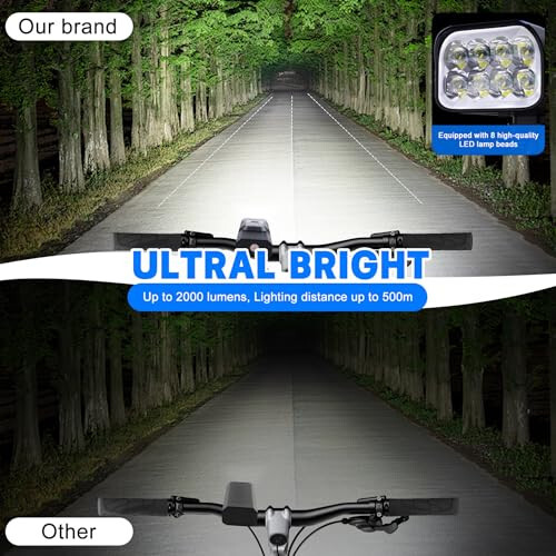 X-TIGER 8 LED 2000 Lumen Bike Lights, Ultra Bright Bike Headlight with Battery Display, 10000 mAh USB C Rechargeable Bicycle Light, Mountain Road Bike Accessories Fit All Bikes - 9