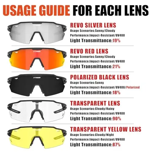 X-TIGER Polarized Cycling Glasses with 5 Interchangeable Lenses,MTB Biking Baseball Running Sports Sunglasses for Men Women - 3