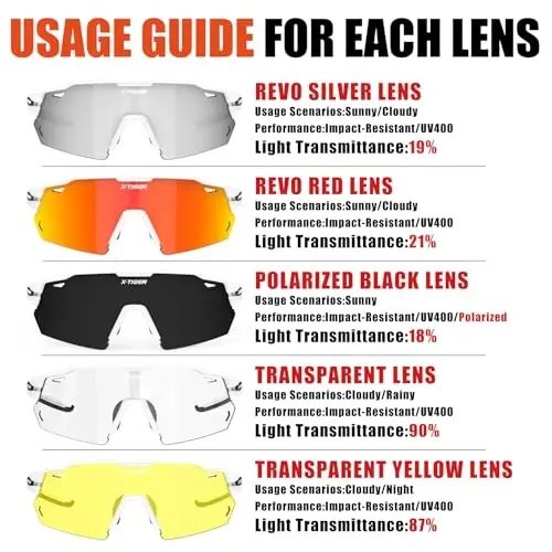 X-TIGER Polarized Cycling Glasses with 5 Interchangeable Lenses,MTB Biking Baseball Running Sports Sunglasses for Men Women - 3