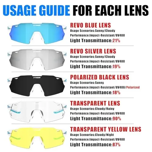 X-TIGER Polarized Cycling Glasses with 5 Interchangeable Lenses,MTB Biking Baseball Running Sports Sunglasses for Men Women - 3
