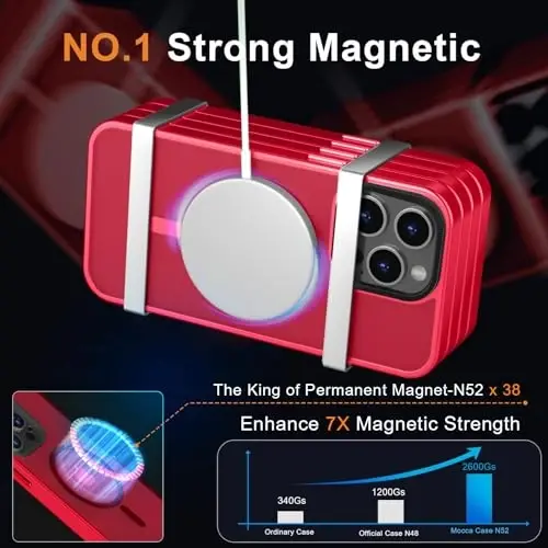 X1345PR10 Red - 3
