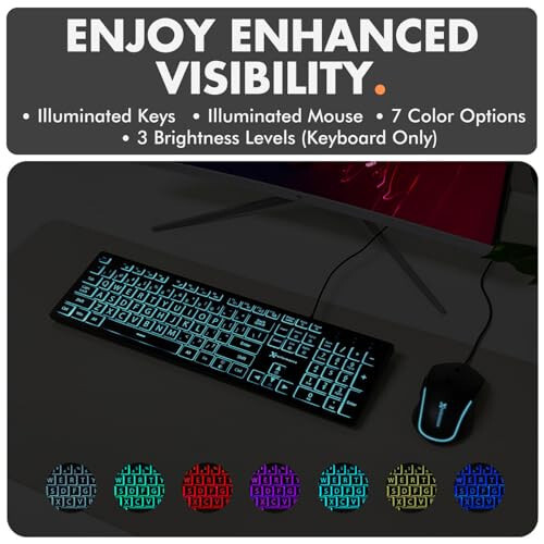 X9 Performance Large Print Lighted Keyboard and Mouse - USB Wired Keyboard and Mouse Combo - Large Letter Backlit Keyboard and Mouse Combo for Elderly, Low Vision, Visually Impaired - 3