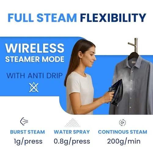 Xabitat Luxury Cordless Iron | 1500W Steam Iron | Anti Drip | Thermal Protection Technology | Nonstick Ceramic Soleplate | 2-in-1 Cord/Cordless | Adjustable & Vertical Steam Controller | Auto Shut-Off - 5