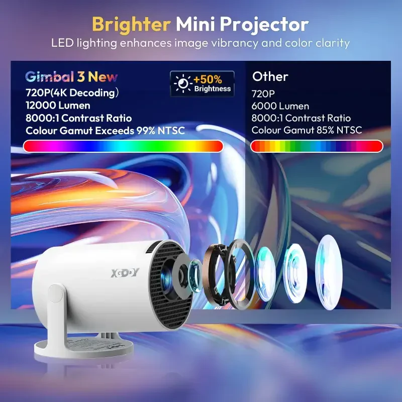 Xgody Smart Mini Portable Projector, Native 1080p, Android 11.05G Wifi bilan Bluetooth Projektorli Uy Kino Uy Teatri Projectori - 2