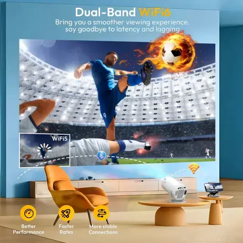 Xgody Smart Mini Portable Projector, Native 1080p, Android 11.05G Wifi bilan Bluetooth Projektorli Uy Kino Uy Teatri Projectori - 8