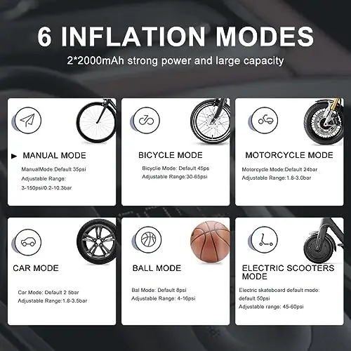 Xiaomi Portativ Elektr Havo Kompressori, Avtomobil, Skuter, Velosipеd Shinalari va To'plar uchun 150 PSI Shinalar Inflatori - Simsiz Raqamli Bosimni Aniqlash bilan - 4