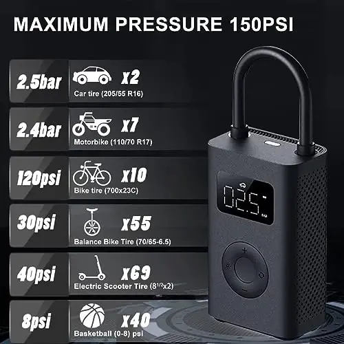 Xiaomi Portativ Elektr Havo Kompressori, Avtomobil, Skuter, Velosipеd Shinalari va To'plar uchun 150 PSI Shinalar Inflatori - Simsiz Raqamli Bosimni Aniqlash bilan - 5