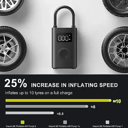 Xiaomi Portativ Elektr Havo Kompressori, Avtomobil, Skuter, Velosipеd Shinalari va To'plar uchun 150 PSI Shinalar Inflatori - Simsiz Raqamli Bosimni Aniqlash bilan - 6