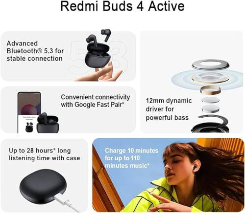 Xiaomi Redmi Buds 4 Active, Advanced Bluetooth® 5.3, 12mm Dynamic Driver, Google Fast Pair, Up to 28 Hours* Long Listening time with case, Graphite Black - 2