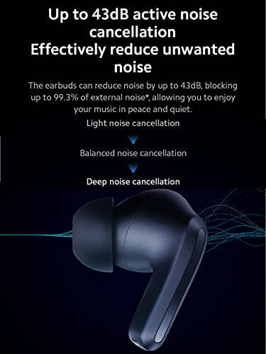 Xiaomi Redmi Buds 4 Pro Wireless Earbuds, Hi Resolution Audio, Dual Driver Speaker, Immersive Sound, Up to 43dB ANC, Dual Device Connectivity, 36h Long Battery, Fast Charging, App, IP54, White - 4