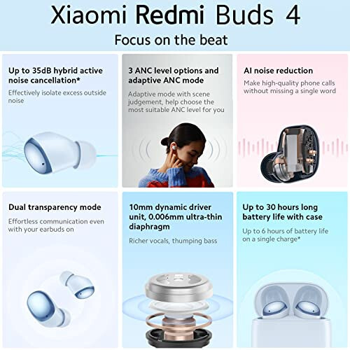 Xiaomi Redmi Buds 4 Wireless Earbuds ANC, Hybrid Active Noise Cancelling Dual Transparency Modes Bluetooth 5.2 in-Ear Earphones with 30 Hours Playtime Deep Bass Earphones for iPhone and Android, White - 2