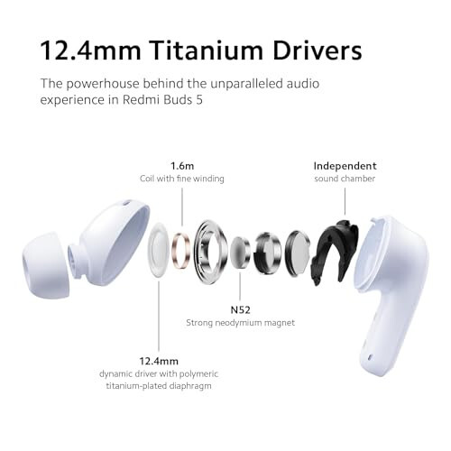 Xiaomi Redmi Buds 5 Wireless Earbuds, Bluetooth 5.3 in-Ear Headphones, 46dB Active Noise Cancellation, Up to 40H Battery, Dynamic Driver, 5ATM Waterproof - Sky Blue - 6