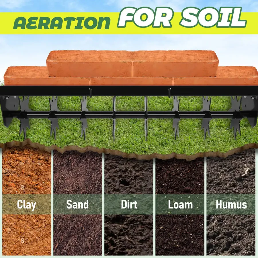 XiMeijiun, Lawn Towed Aerator, Lawn Tools, Lawn Looseners, Restore Lawn Health, Adapt to Yard, Garden - 9