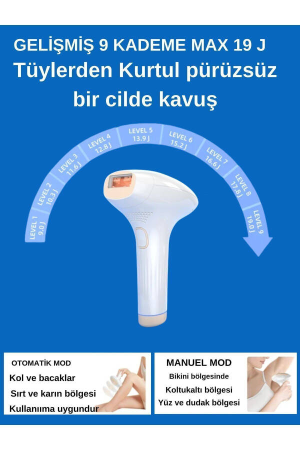 Xmia Ipl Buz Lazer Epilasyon Cihazı 999.999 Atım 9 Kademe Ultra Güçlü - 29