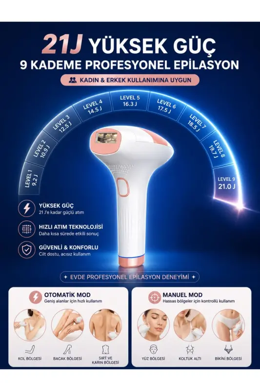 Xmia IPL Ice Laser Hair Removal Device 999,999 Shots 9 Levels Ultra Powerful - 6