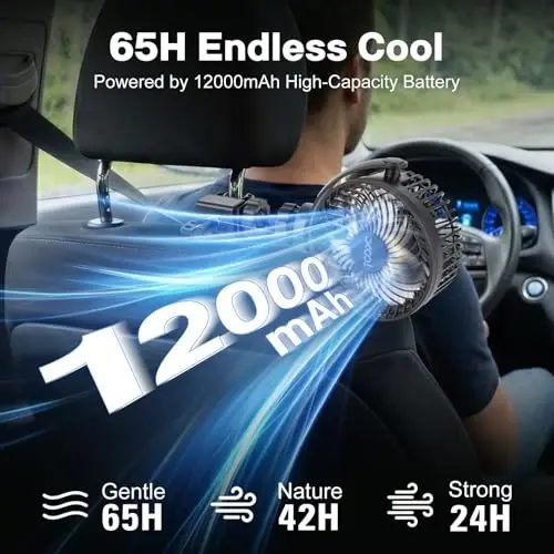 XOOL 12000mAh Rechargeable Clip Car Fan, 6-Inch Battery Operated Car Fan with 3 Speeds & 3 Brightness LED Light, Portable Cooling Fan with Sturdy Clamp for SUV, RV, Golf Cart, Camping - 2