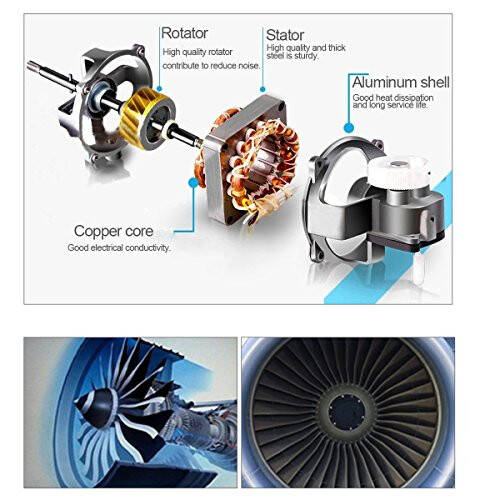 XOOL Arka Koltuk Yolcusu İçin Taşınabilir Fan Başlıklı Elektrikli Araba Fanı 360 Derece Dönebilen Arka Koltuk Araba Fanı 12V Soğutucu Hava Fanı SUV, RV, Araçlar İçin Aşamalı Hız Ayarı ile - 5