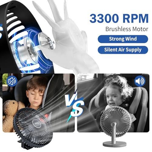 XOOL Clip Car Fan, 9 Inches 12V/24V Fan for Front/Rear Seat Passenger, 360 Degree Rotatable Electric Cooling with Stepless Speed Regulation SUV, RV, Truck - 5