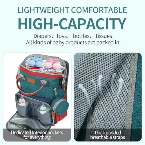 XTGVZ large diaper bag backpack，baby bag with changing station for Boys Girls，Multifunctional Diaper Bag，Mommy Bag With USB Charging Port（Blue-green-red） - 5