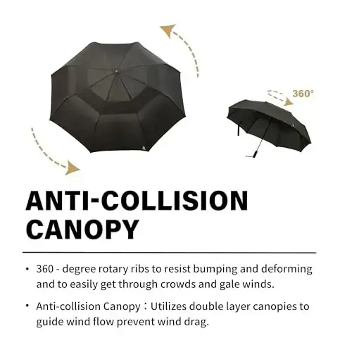 Portobello Large Umbrella For Rain - Big 54 Inch Double Vented Canopy, Folds Into Travel Size, Big Enough To Fit In 2 Adults, Heavy Duty, Sturdy, Windproof W/Auto Open Close - 2