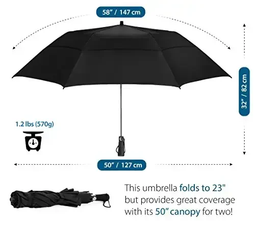 Windproof Travel Umbrellas for Rain - Lightweight, Strong, Compact with & Easy Auto Open/Close Button for Single Hand Use - Double Vented Canopy for Men & Women - 3