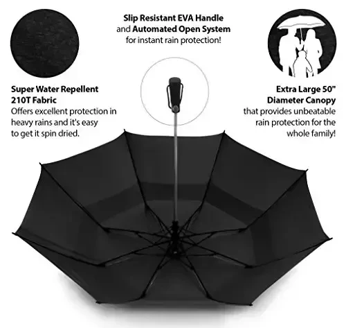Windproof Travel Umbrellas for Rain - Lightweight, Strong, Compact with & Easy Auto Open/Close Button for Single Hand Use - Double Vented Canopy for Men & Women - 4