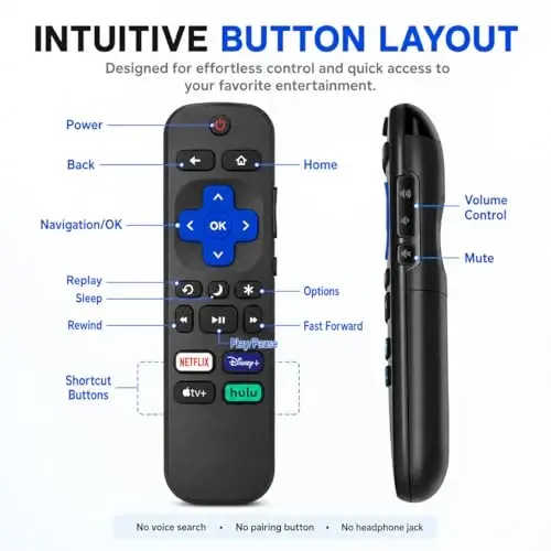 Yangi Roku TV pult TCL/Hisense/Onn/Sharp Roku TVlar uchun - Netflix/Disney/Hulu/Apple TV uchun 4 ta yorliq tugmasi (2 ta batareya) - 3