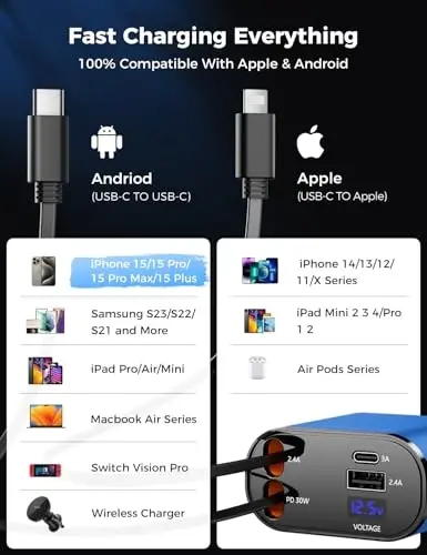 【Yangilangan】 SUPERONE tortib olinadigan avtomobil zaryadlovchisi 4 tasi 1 da, 2,6 fut simli tez avtomobil telefon zaryadlovchisi, USB C va Apple avtomobil zaryadlovchisi adapteri, iPhone 17/16/15/15 Pro Max/14/13/12/11, Galaxy, Pixel bilan mos keladi - 4