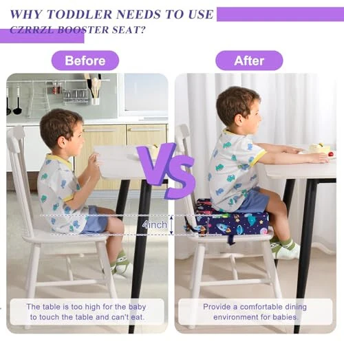 Toddler Booster Seat for Dining Table 45D Cartoon Stronger Support Booster Seat for Dining Table Washable 2 Safer Straps Non-Slip Bottom Portable Booster Chair for Toddlers Kid Baby Eating Travel Home - Czrrzl (1)