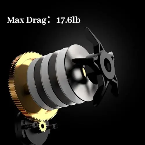 Lacusmall Baitcaster Reel, Fishing Reel, Magnet Braking System, 17.6 LB Max Drag, 7.2: 1 and 6.3: 1 Gear Ratio - 3