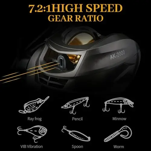 Lacusmall Baitcaster Reel, Fishing Reel, Magnet Braking System, 17.6 LB Max Drag, 7.2: 1 and 6.3: 1 Gear Ratio - 2