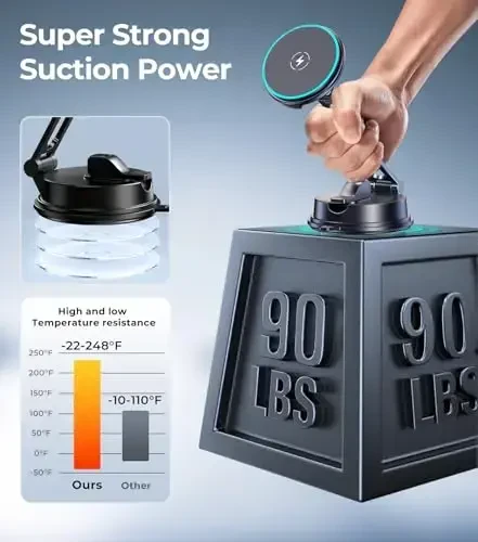 New 2025 Vacuum Magnetic Phone Suction Holder, 15W Wireless Charger for MagSafe Car Mount & Dashboard Windshield Vent Holder, All-Weather Suction for Uber, iPhone 16/15/14 Pro Max Plus 