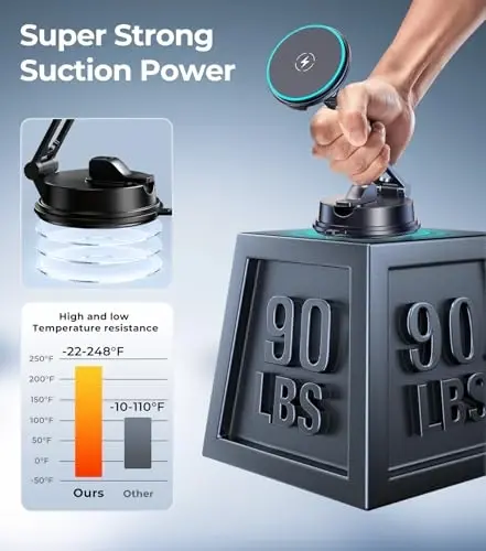 New 2025 Vacuum Magnetic Phone Suction Holder, 15W Wireless Charger for MagSafe Car Mount & Dashboard Windshield Vent Holder, All-Weather Suction for Uber, iPhone 16/15/14 Pro Max Plus - AREDAN