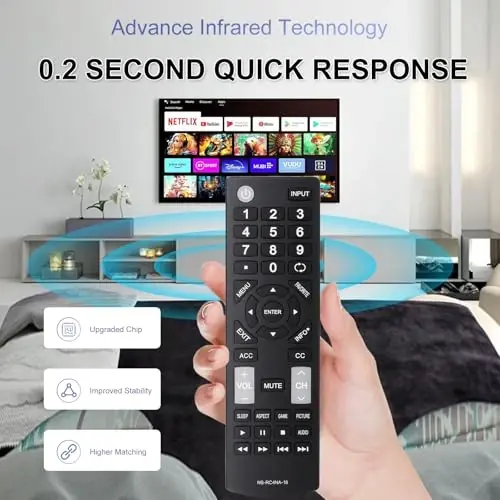 NS-RC4NA-18 Universal Replacement TV Remote Control Fit for All Insignia Smart TVs - 3