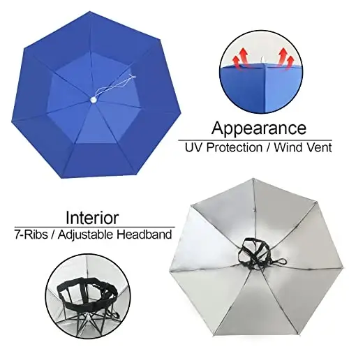 NEW-Vi Fishing Umbrella Hat Folding Adjustable Sun Rain Cap, 37.4”Oversize Hands Free Umbrellas, 7-Ribs Anti-UV Waterproof Headwear for Fishing Gardening Golf Sunshade Outdoor - 5