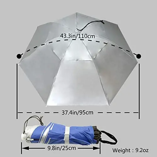 NEW-Vi Fishing Umbrella Hat Folding Adjustable Sun Rain Cap, 37.4”Oversize Hands Free Umbrellas, 7-Ribs Anti-UV Waterproof Headwear for Fishing Gardening Golf Sunshade Outdoor - 2