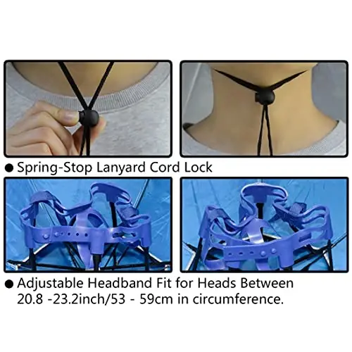 NEW-Vi Fishing Umbrella Hat Folding Adjustable Sun Rain Cap, 37.4”Oversize Hands Free Umbrellas, 7-Ribs Anti-UV Waterproof Headwear for Fishing Gardening Golf Sunshade Outdoor - 6