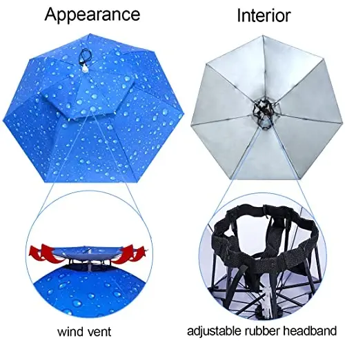 NEW-Vi Fishing Umbrella Hat Folding Adjustable Sun Rain Cap, 37.4”Oversize Hands Free Umbrellas, 7-Ribs Anti-UV Waterproof Headwear for Fishing Gardening Golf Sunshade Outdoor - 4