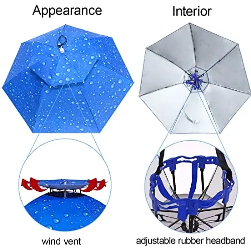 NEW-Vi Fishing Umbrella Hat Folding Adjustable Sun Rain Cap, 37.4”Oversize Hands Free Umbrellas, 7-Ribs Anti-UV Waterproof Headwear for Fishing Gardening Golf Sunshade Outdoor - 4