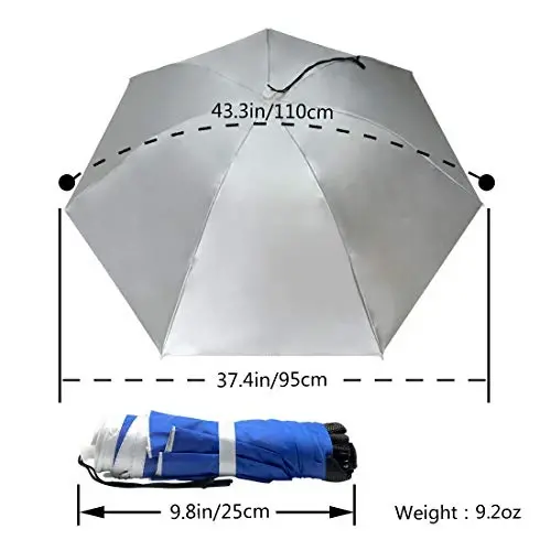 NEW-Vi Fishing Umbrella Hat Folding Adjustable Sun Rain Cap, 37.4”Oversize Hands Free Umbrellas, 7-Ribs Anti-UV Waterproof Headwear for Fishing Gardening Golf Sunshade Outdoor - 5