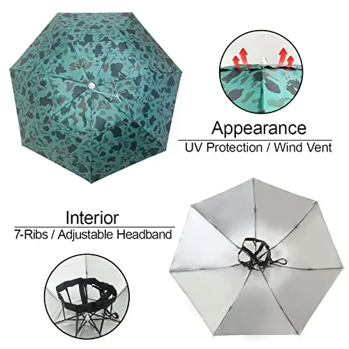 NEW-Vi Fishing Umbrella Hat Folding Adjustable Sun Rain Cap, 37.4”Oversize Hands Free Umbrellas, 7-Ribs Anti-UV Waterproof Headwear for Fishing Gardening Golf Sunshade Outdoor - 4